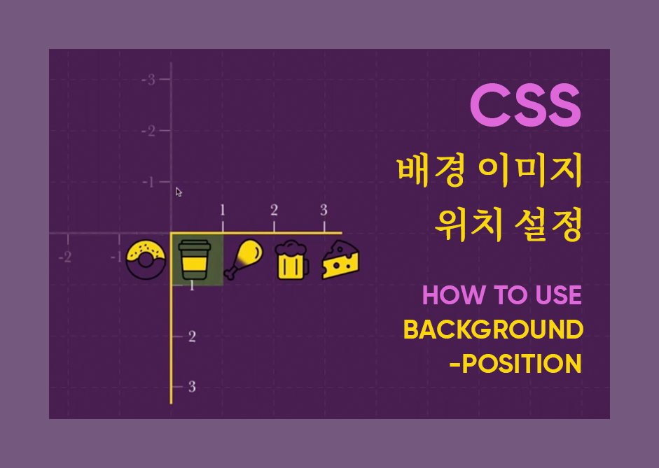 배경이미지 위치 설정